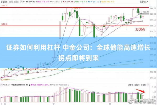证券如何利用杠杆 中金公司：全球储能高速增长拐点即将到来