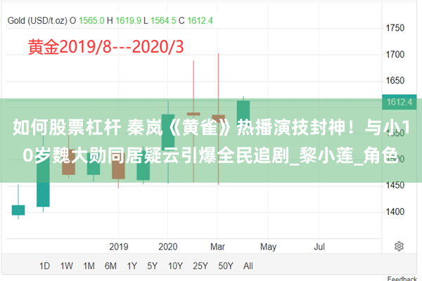 如何股票杠杆 秦岚《黄雀》热播演技封神！与小10岁魏大勋同居疑云引爆全民追剧_黎小莲_角色