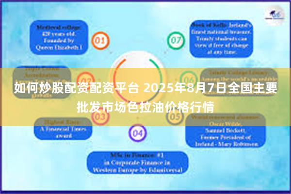 如何炒股配资配资平台 2025年8月7日全国主要批发市场色拉油价格行情