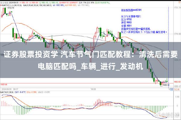证券股票投资学 汽车节气门匹配教程：清洗后需要电脑匹配吗_车辆_进行_发动机
